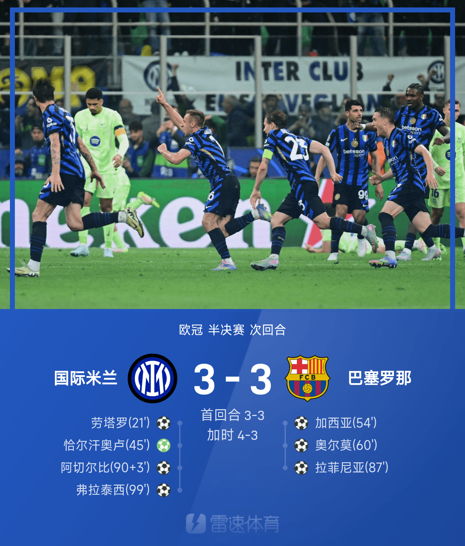 欧联赛程吃紧;上海申花加时末段主帅复盘;悬念犹存;临场指挥获称赞(周三002亚冠上海申花vs蔚山现代)-jjb平台